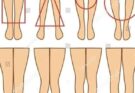 WOMAN’S LEGS CAN TELL HOW HER IS… See more.